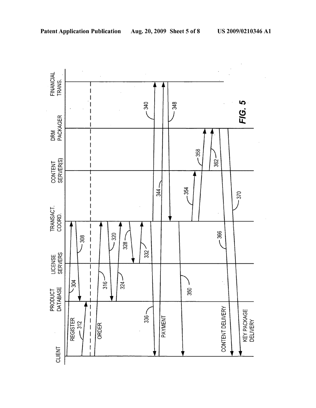 Multiple DRM management - diagram, schematic, and image 06