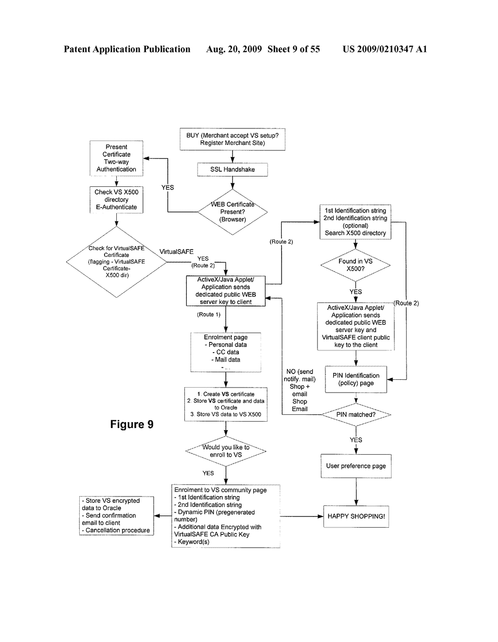 Method and System for a Virtual Safe - diagram, schematic, and image 10