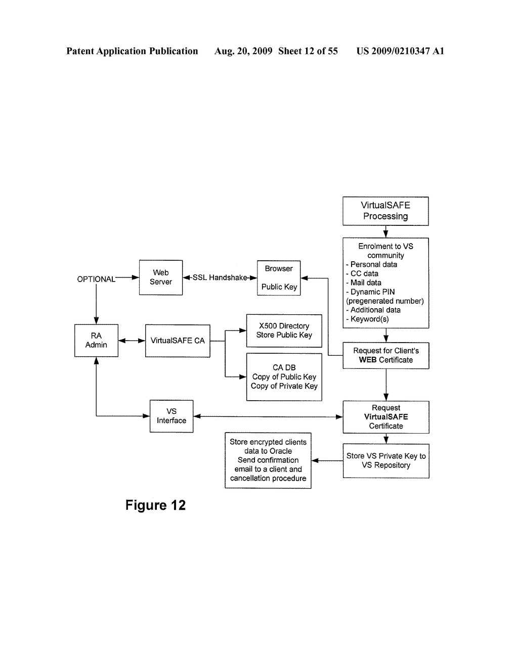 Method and System for a Virtual Safe - diagram, schematic, and image 13