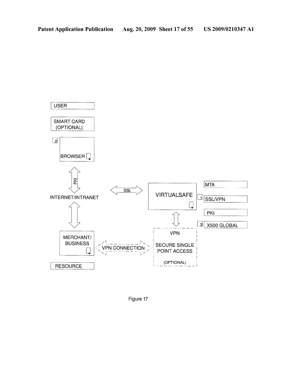 Method and System for a Virtual Safe - diagram, schematic, and image 18