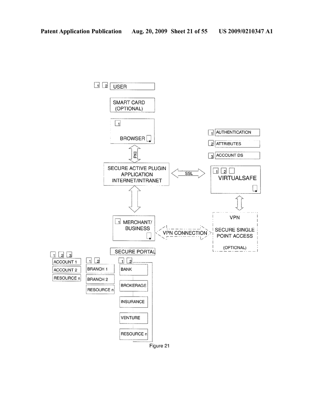 Method and System for a Virtual Safe - diagram, schematic, and image 22
