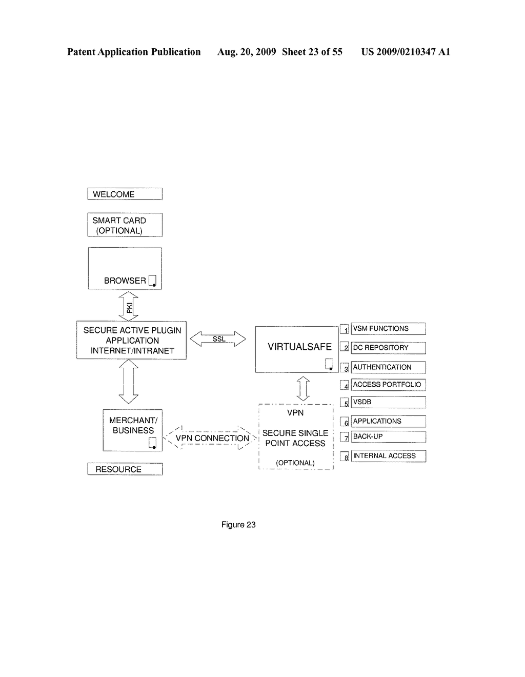 Method and System for a Virtual Safe - diagram, schematic, and image 24