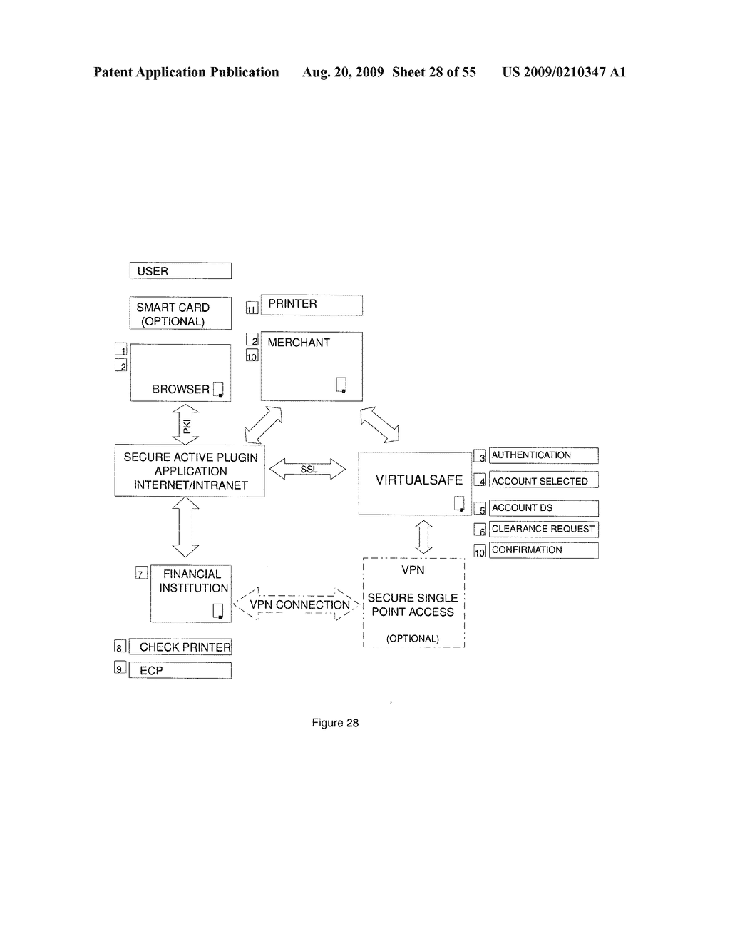 Method and System for a Virtual Safe - diagram, schematic, and image 29