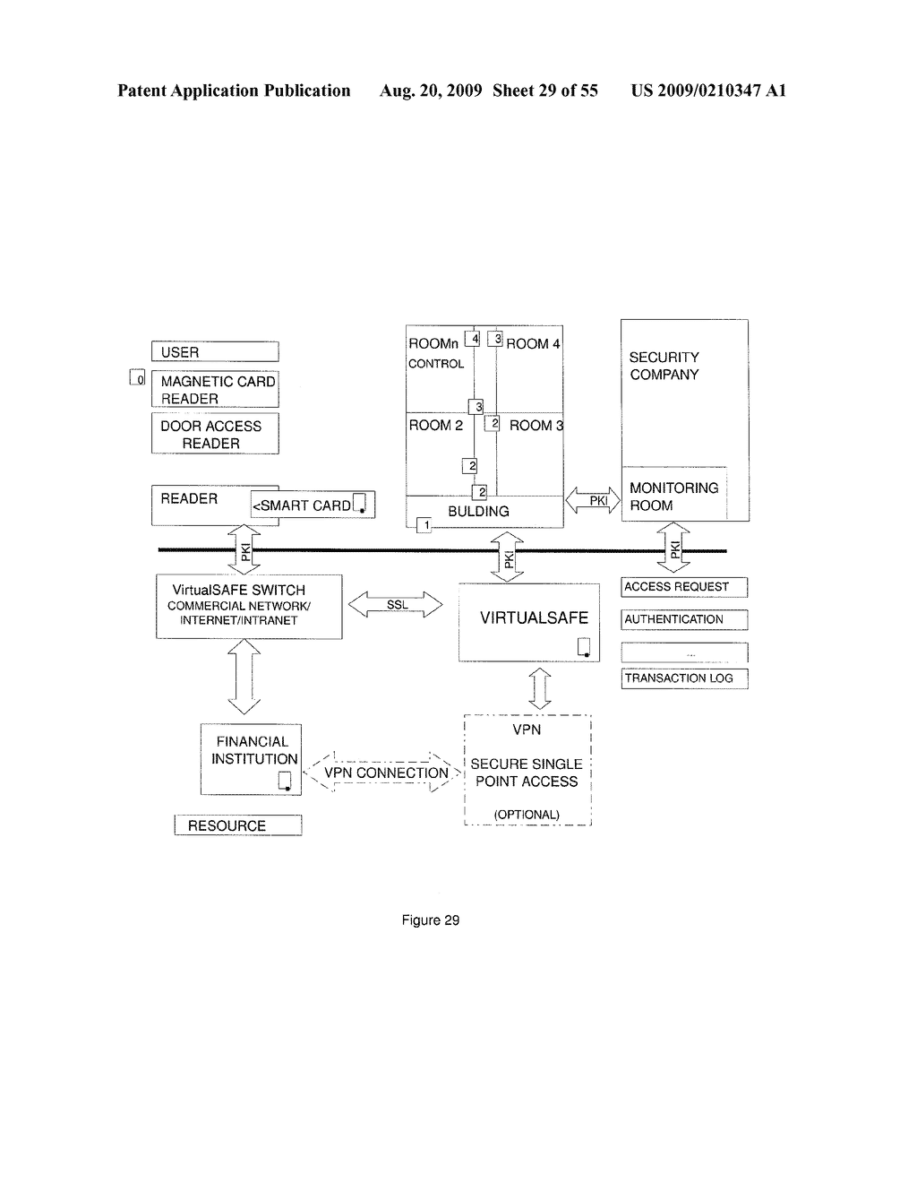 Method and System for a Virtual Safe - diagram, schematic, and image 30