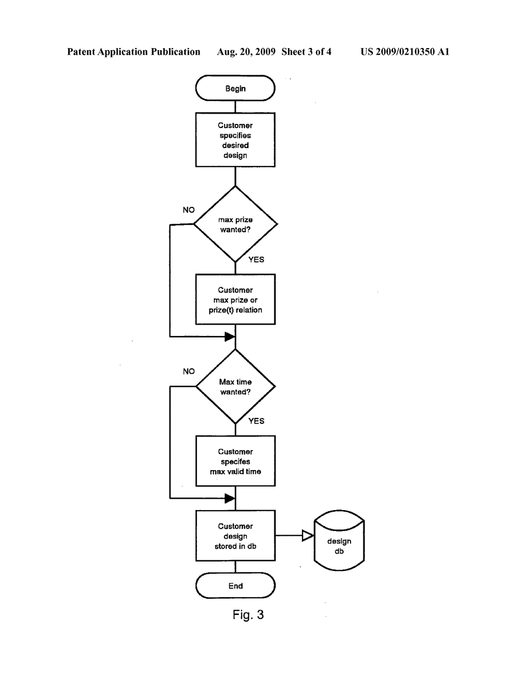 Method and a system - diagram, schematic, and image 04