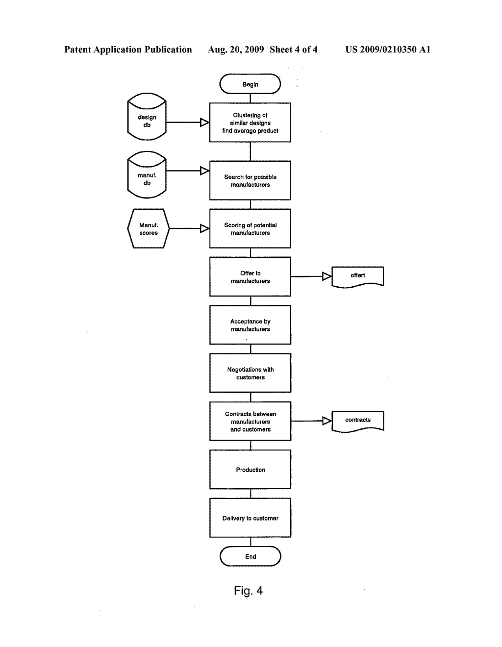 Method and a system - diagram, schematic, and image 05