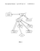 MULTI-PLATFORM CONTROL SYSTEM FOR CONTROLLING MACHINES diagram and image