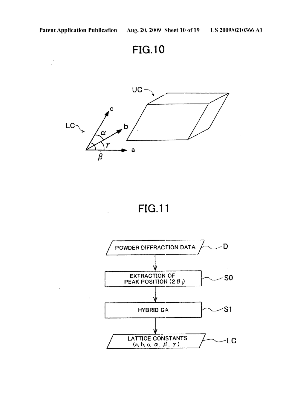 METHOD OF OPTIMIZING MULTIPLE PARAMETERS BY HYBRID GA, METHOD OF DATA ANALYSYS BY PATTERN MATCHING, METHOD OF ESTIMATING STRUCTURE OF MATERIALS BASED ON RADIATION DIFFRACTION DATA, PROGRAMS, RECORDING MEDIUM, AND VARIOUS APPARATUS RELATED THERETO - diagram, schematic, and image 11