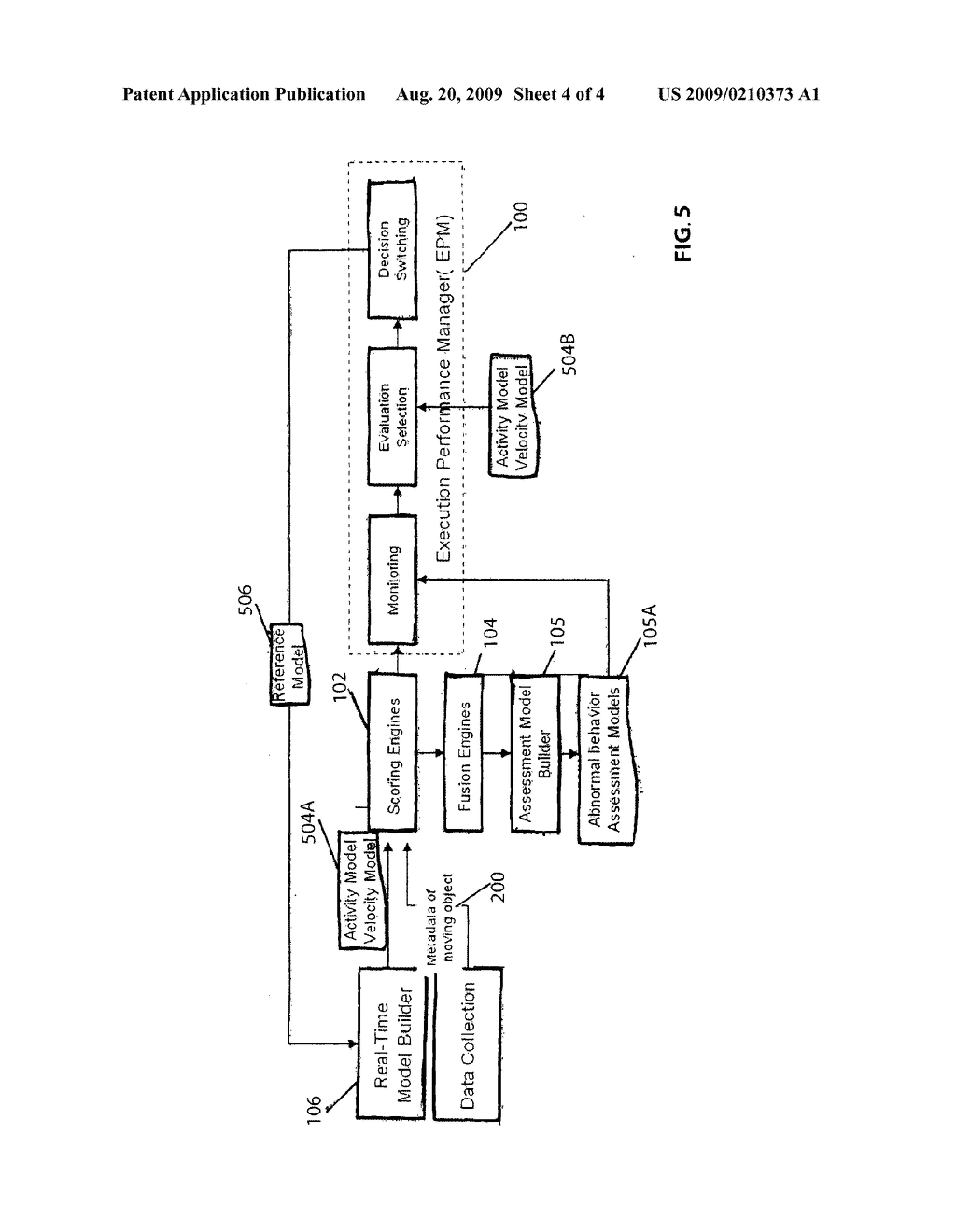 SYSTEM ARCHITECTURE AND PROCESS FOR SEAMLESS ADAPTATION TO CONTEXT AWARE BEHAVIOR MODELS - diagram, schematic, and image 05