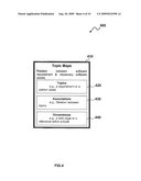 ASSET ADVISER INTELLIGENCE ENGINE FOR MANAGING REUSABLE SOFTWARE ASSETS diagram and image