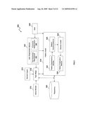 ASSET ADVISER INTELLIGENCE ENGINE FOR MANAGING REUSABLE SOFTWARE ASSETS diagram and image