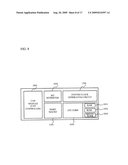 Data search device and gateway device in communication apparatus diagram and image