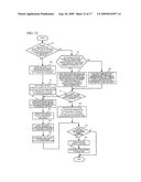 Data search device and gateway device in communication apparatus diagram and image