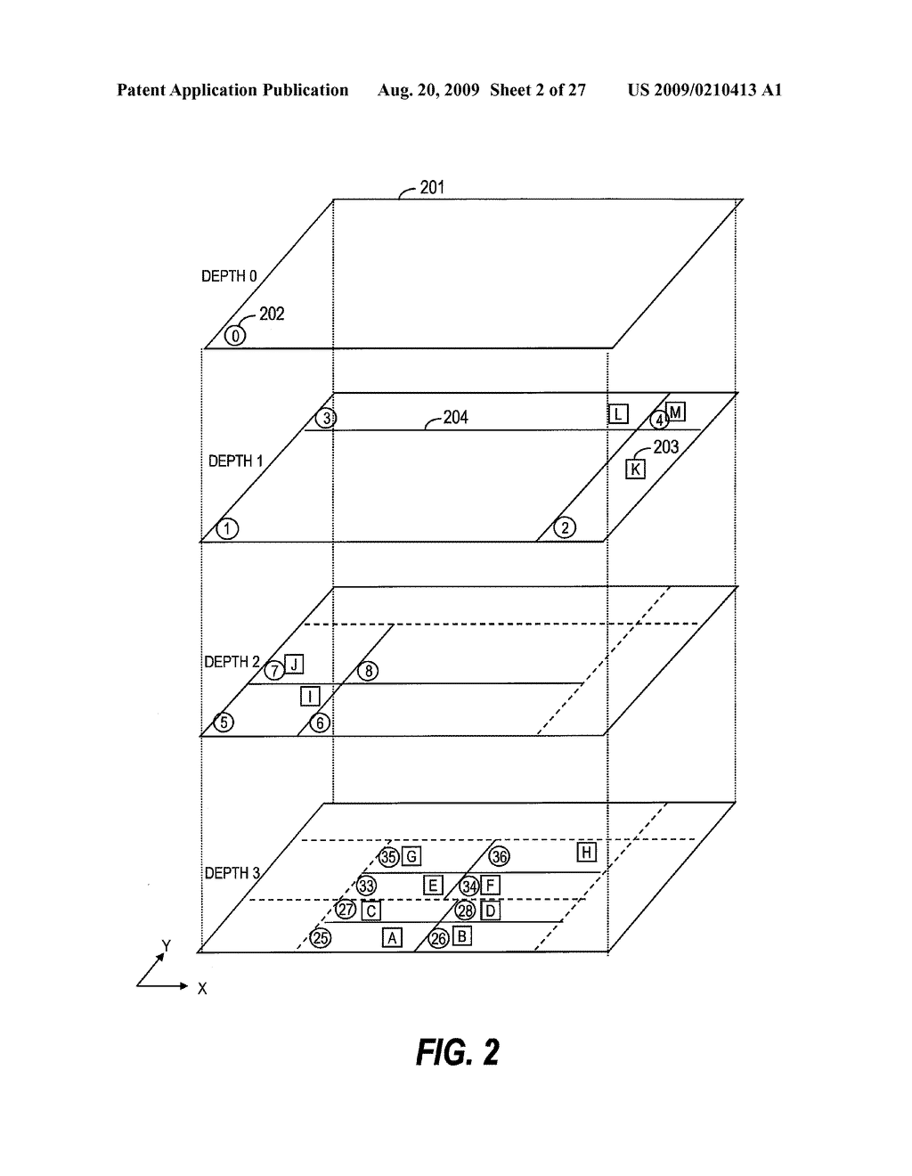 K-NEAREST NEIGHBOR SEARCH METHOD, K-NEAREST NEIGHBOR SEARCH PROGRAM, AND K-NEAREST NEIGHBOR SEARCH DEVICE - diagram, schematic, and image 03