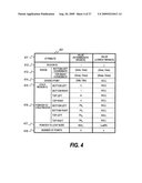 K-NEAREST NEIGHBOR SEARCH METHOD, K-NEAREST NEIGHBOR SEARCH PROGRAM, AND K-NEAREST NEIGHBOR SEARCH DEVICE diagram and image