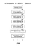 K-NEAREST NEIGHBOR SEARCH METHOD, K-NEAREST NEIGHBOR SEARCH PROGRAM, AND K-NEAREST NEIGHBOR SEARCH DEVICE diagram and image