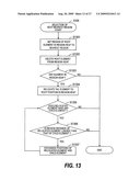 K-NEAREST NEIGHBOR SEARCH METHOD, K-NEAREST NEIGHBOR SEARCH PROGRAM, AND K-NEAREST NEIGHBOR SEARCH DEVICE diagram and image