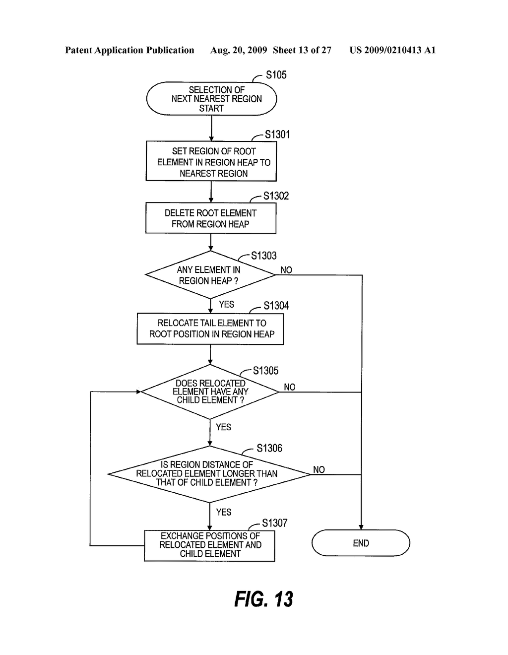 K-NEAREST NEIGHBOR SEARCH METHOD, K-NEAREST NEIGHBOR SEARCH PROGRAM, AND K-NEAREST NEIGHBOR SEARCH DEVICE - diagram, schematic, and image 14