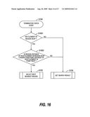 K-NEAREST NEIGHBOR SEARCH METHOD, K-NEAREST NEIGHBOR SEARCH PROGRAM, AND K-NEAREST NEIGHBOR SEARCH DEVICE diagram and image