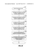 K-NEAREST NEIGHBOR SEARCH METHOD, K-NEAREST NEIGHBOR SEARCH PROGRAM, AND K-NEAREST NEIGHBOR SEARCH DEVICE diagram and image