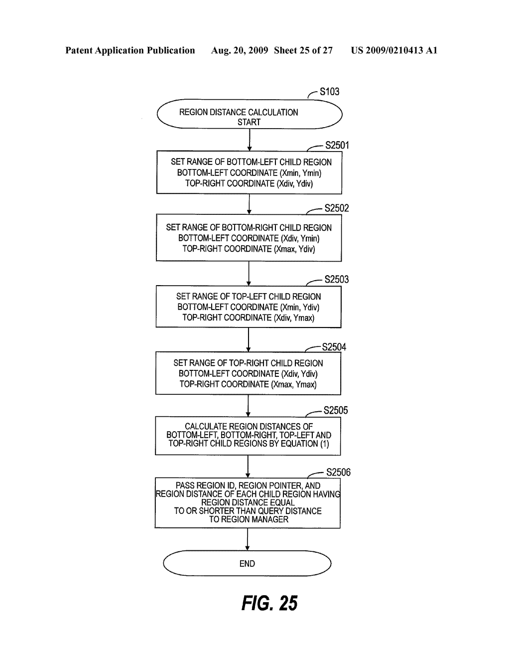 K-NEAREST NEIGHBOR SEARCH METHOD, K-NEAREST NEIGHBOR SEARCH PROGRAM, AND K-NEAREST NEIGHBOR SEARCH DEVICE - diagram, schematic, and image 26