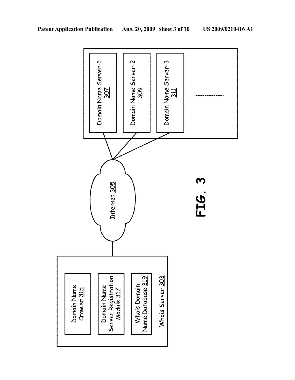 SEARCH ENGINE USING WORLD MAP WITH WHOIS DATABASE SEARCH RESTRICTIONS - diagram, schematic, and image 04