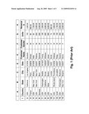 Creating pivot tables from tabular data diagram and image