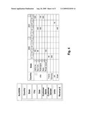 Creating pivot tables from tabular data diagram and image