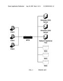 Load Sharing Cluster File Systems diagram and image