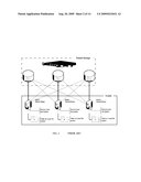 Load Sharing Cluster File Systems diagram and image