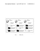 Load Sharing Cluster File Systems diagram and image