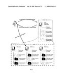 Load Sharing Cluster File Systems diagram and image