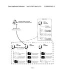 Load Sharing Cluster File Systems diagram and image