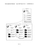 Load Sharing Cluster File Systems diagram and image