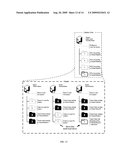 Load Sharing Cluster File Systems diagram and image