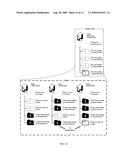 Load Sharing Cluster File Systems diagram and image