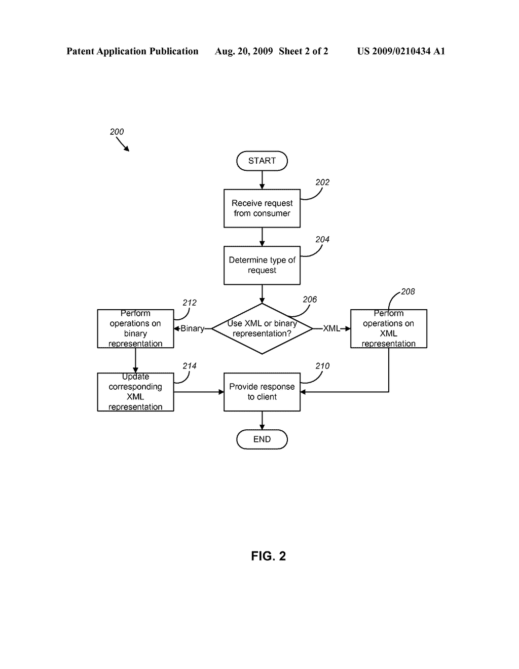 STORAGE AND RETRIEVAL OF VARIABLE DATA - diagram, schematic, and image 03