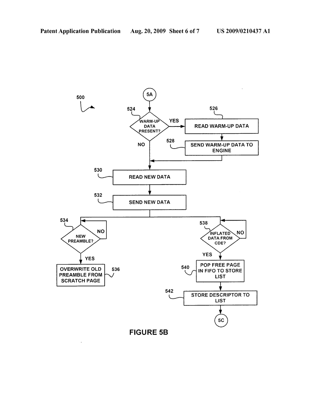 SYSTEM, METHOD, AND COMPUTER PROGRAM PRODUCT FOR SAVING AND RESTORING A COMPRESSION/DECOMPRESSION STATE - diagram, schematic, and image 07