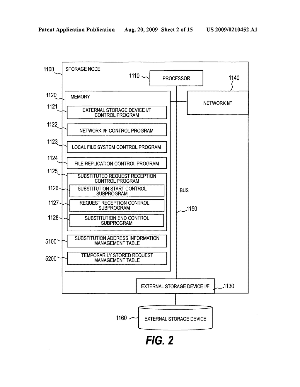 Method of substituting process in storage system - diagram, schematic, and image 03