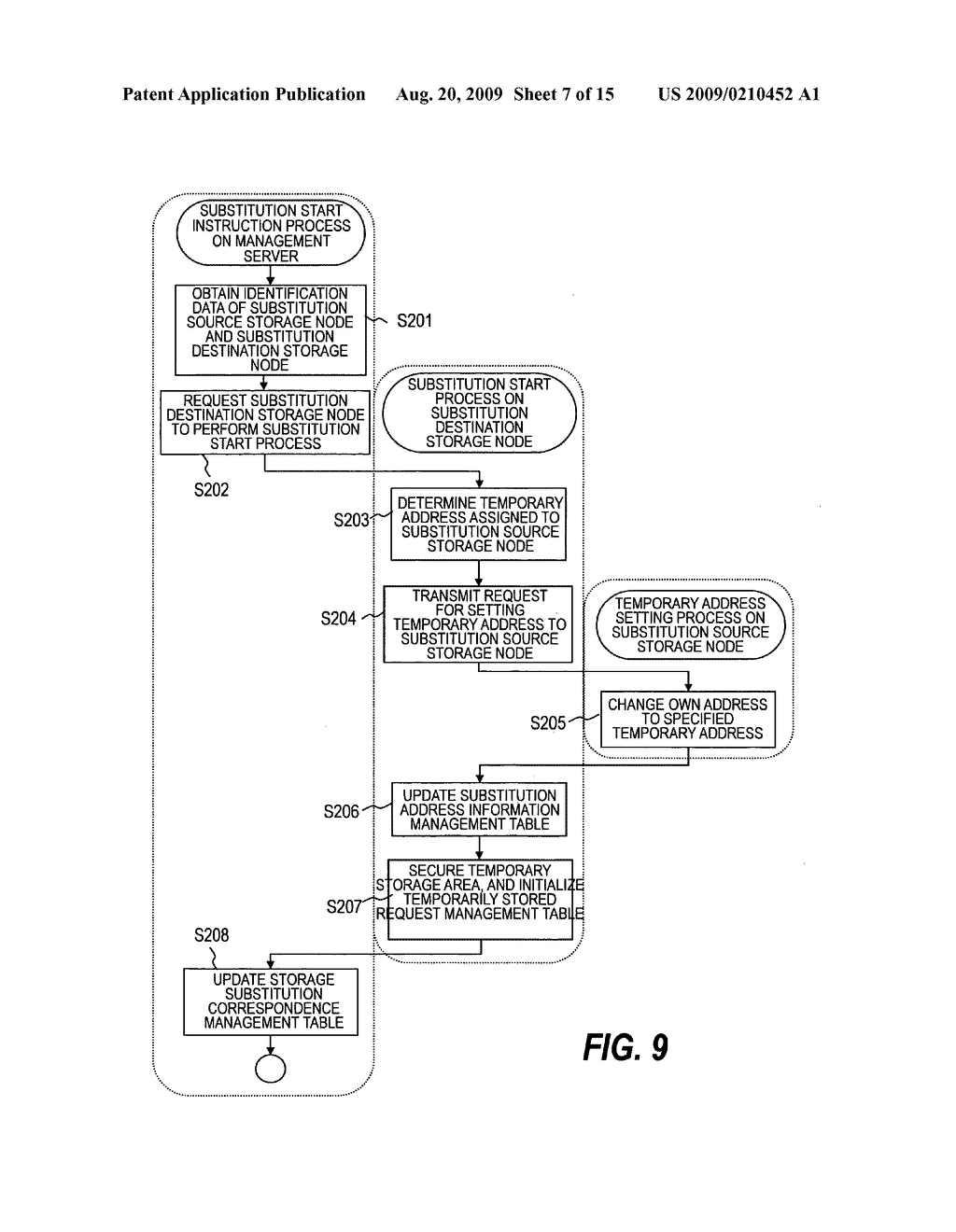 Method of substituting process in storage system - diagram, schematic, and image 08