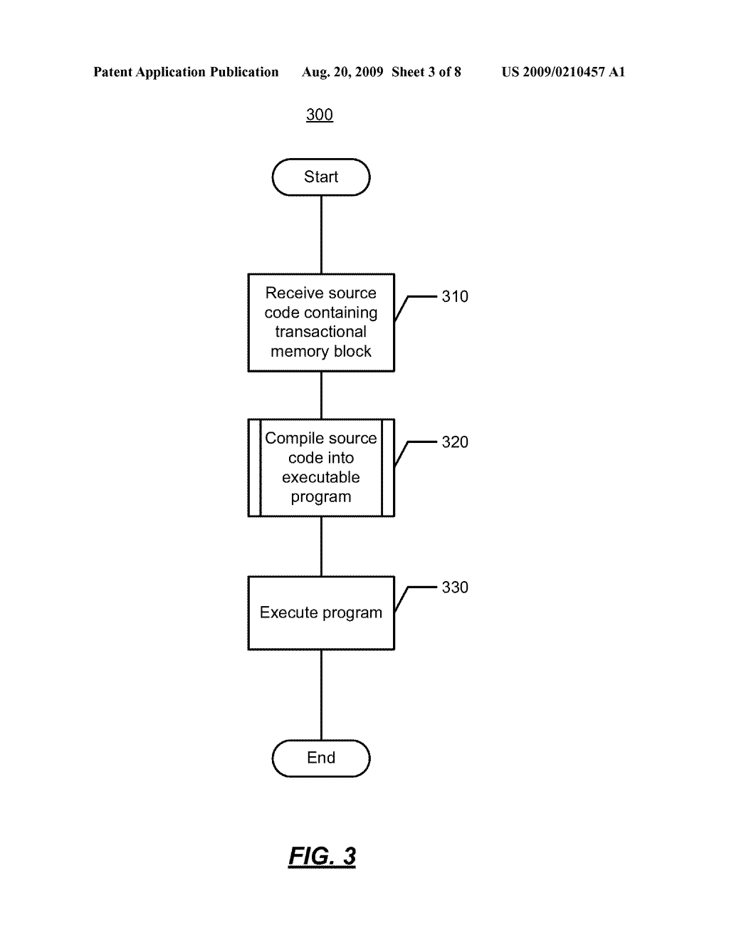 TRANSACTIONAL MEMORY WITH DYNAMIC SEPARATION - diagram, schematic, and image 04