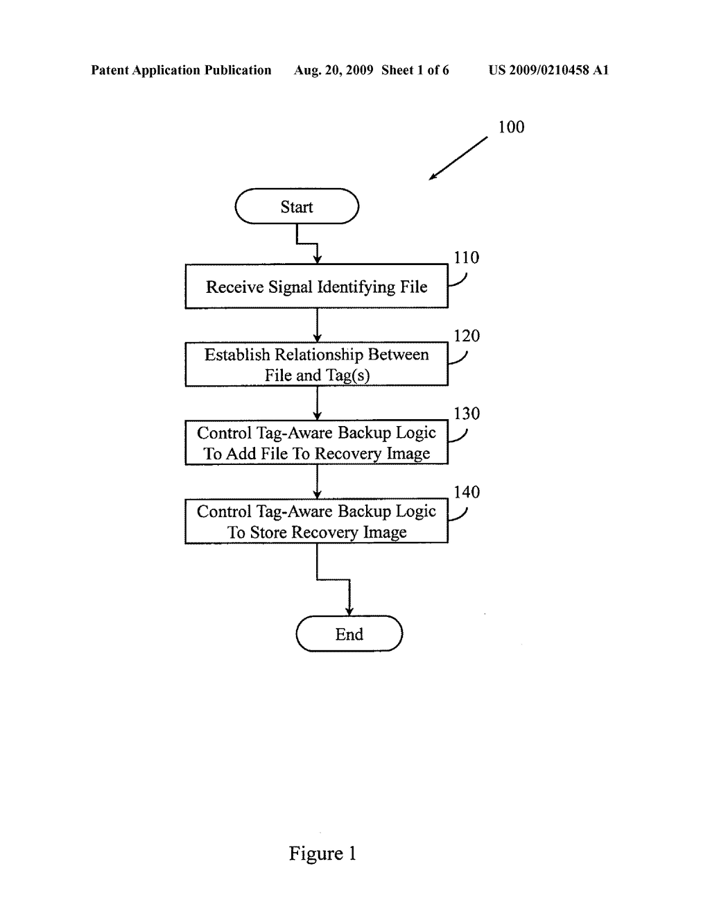 Tag based backup and recovery - diagram, schematic, and image 02