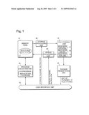 COMPUTER SYSTEM AND FILE STORAGE/READ-OUT METHOD diagram and image