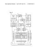 COMPUTER SYSTEM AND FILE STORAGE/READ-OUT METHOD diagram and image