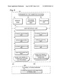 COMPUTER SYSTEM AND FILE STORAGE/READ-OUT METHOD diagram and image