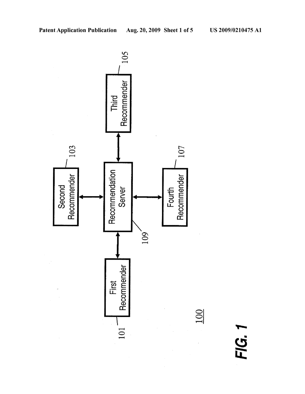 RECOMMENDATION SYSTEM AND METHOD OF OPERATION THEREFOR - diagram, schematic, and image 02