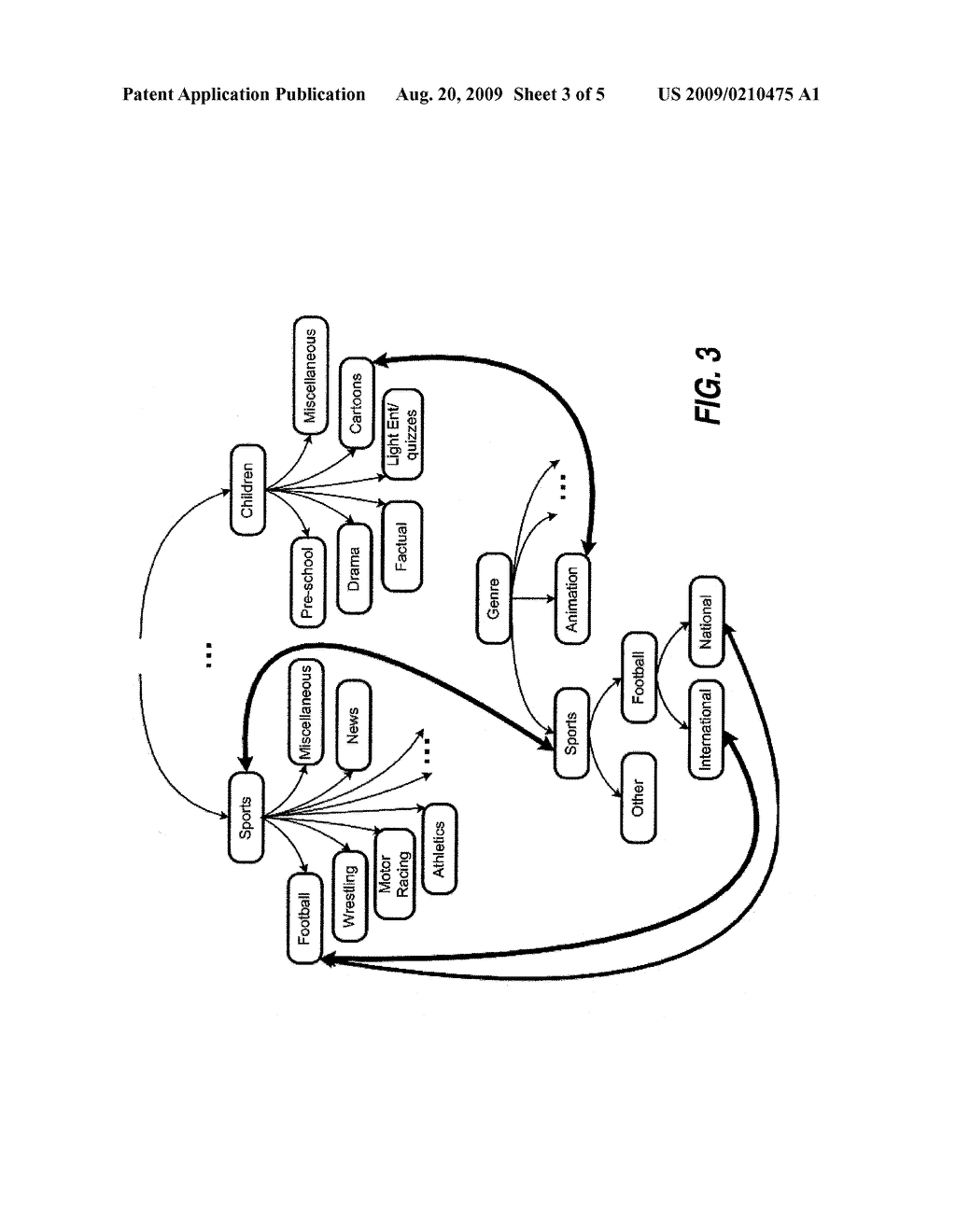 RECOMMENDATION SYSTEM AND METHOD OF OPERATION THEREFOR - diagram, schematic, and image 04