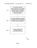 System and Method for Resolving Extensions for the SIP Session Policy Framework diagram and image