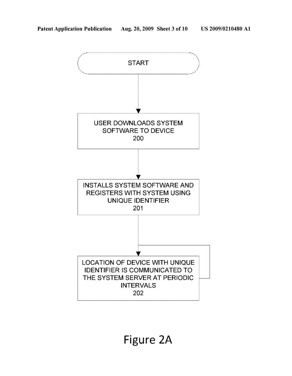 METHOD AND SYSTEM FOR COLLECTIVE SOCIALIZING USING A MOBILE SOCIAL NETWORK - diagram, schematic, and image 04