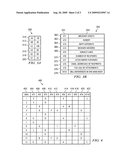 Method and Apparatus for Scoring Unsolicited E-mail diagram and image